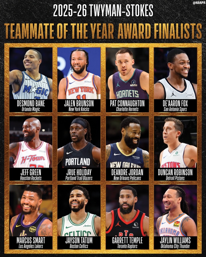 V体育网页版-最佳队友奖候选：塔图姆&amp;福克斯&amp;斯玛特&amp;杰夫·格林&amp;霍勒迪等12人